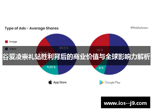 谷爱凌崇礼站胜利背后的商业价值与全球影响力解析 谷爱凌崇礼站胜利背后的商业价值与全球影响力解析