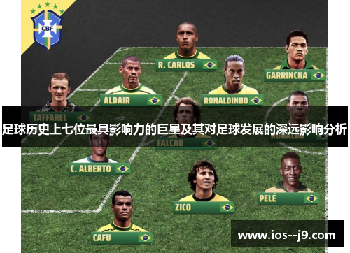 足球历史上七位最具影响力的巨星及其对足球发展的深远影响分析 足球历史上七位最具影响力的巨星及其对足球发展的深远影响分析