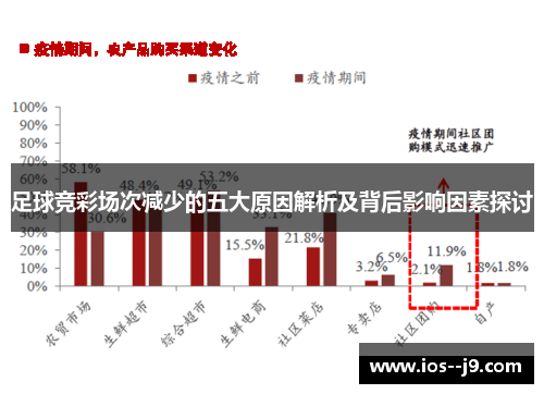 足球竞彩场次减少的五大原因解析及背后影响因素探讨 足球竞彩场次减少的五大原因解析及背后影响因素探讨