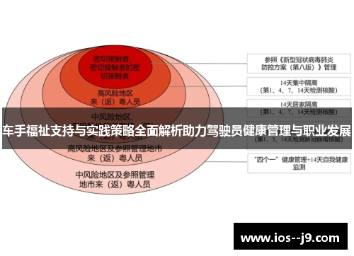车手福祉支持与实践策略全面解析助力驾驶员健康管理与职业发展 车手福祉支持与实践策略全面解析助力驾驶员健康管理与职业发展