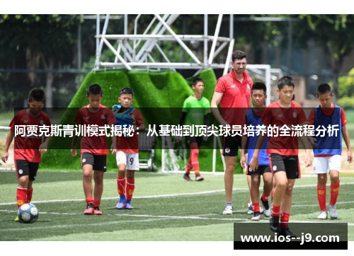阿贾克斯青训模式揭秘:从基础到顶尖球员培养的全流程分析 阿贾克斯青训模式揭秘:从基础到顶尖球员培养的全流程分析