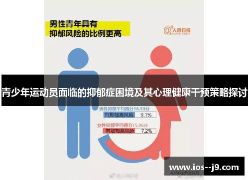 青少年运动员面临的抑郁症困境及其心理健康干预策略探讨 青少年运动员面临的抑郁症困境及其心理健康干预策略探讨