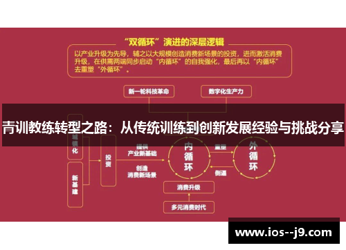 青训教练转型之路:从传统训练到创新发展经验与挑战分享 青训教练转型之路:从传统训练到创新发展经验与挑战分享