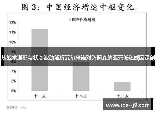 从战术适配与状态波动解析菲尔米诺对阵阿森纳亚冠低迷成因深剖 从战术适配与状态波动解析菲尔米诺对阵阿森纳亚冠低迷成因深剖