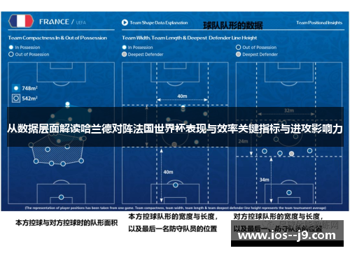 从数据层面解读哈兰德对阵法国世界杯表现与效率关键指标与进攻影响力