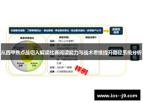 从西甲焦点战切入解读比赛阅读能力与战术思维提升路径系统分析