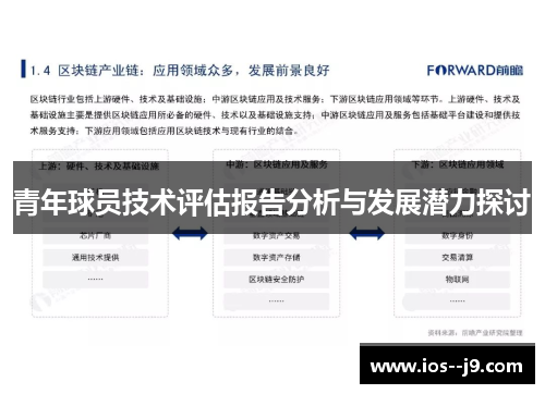 青年球员技术评估报告分析与发展潜力探讨